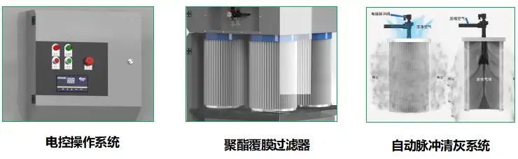 凯德威工业除尘器SC-470F细节展示