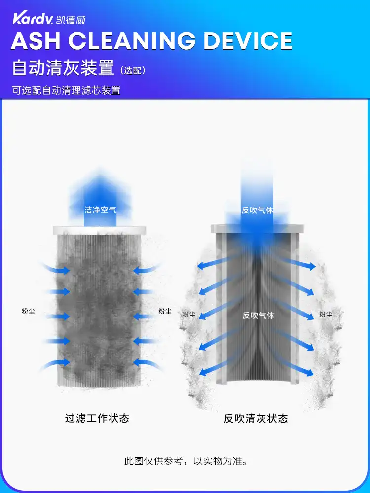 凯德威烟尘净化器自动清灰装置